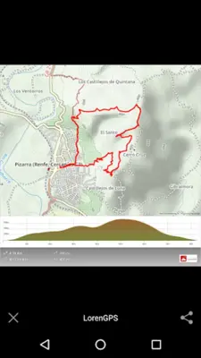 LorenGPS android App screenshot 0